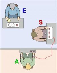 İŞ UYUMU VE ENDÜSTRİYEL PSİKOLOJİ