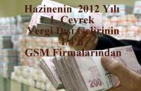 VERGİ DIŞI GELİRLERİN ¼’Ü SEKTÖRDEN