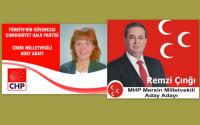 TÜM ADAY ADAYLARININ LİSTESİ 