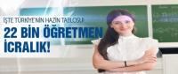 HAZİN TABLO. 22 BİN ÖĞRETMEN İCRALIK!