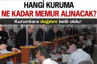 HANGİ KURUMA NE KADAR MEMUR ALINACAK?