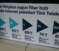 TÜRK(?) TELEKOM´DAN İLGİNÇ AFİŞLER