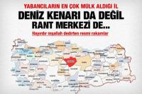 YABANCILARIN EN ÇOK TOPRAK ALDIĞI İL