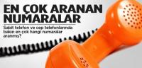EN ÇOK HANGİ KURUMU ARADIK?
