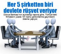 DÜNYA BANKASI RAPORUNU AÇIKLADI!