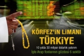 K�RFEZ SERMAYES� T�RK�YE�Y� SEVD�